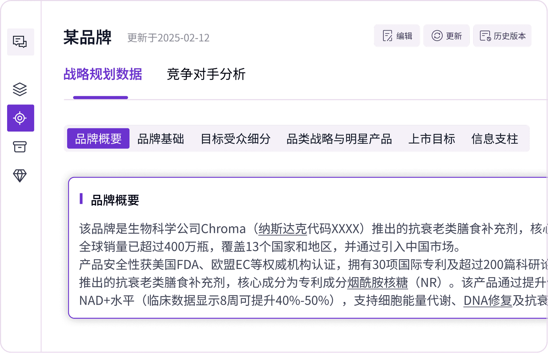 AI 读懂品牌数据