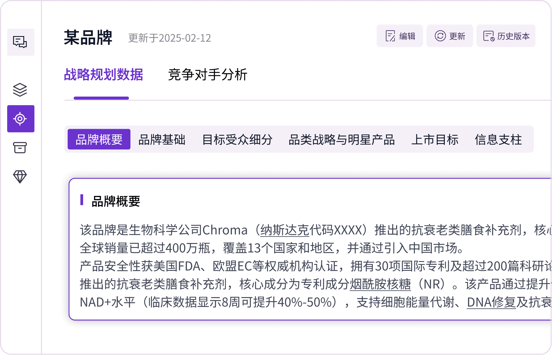 AI 读懂品牌数据